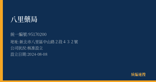 八里藥局的照片-統編 95170200(新北市) 公司登記資料與營業項目詳細圖表