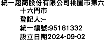 IMG-統一超商股份有限公司桃園市第六十六門市