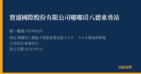 寶盛國際股份有限公司嘟嘟房八德東勇站的照片-統編 95190629(桃園市) 公司登記資料與營業項目詳細圖表