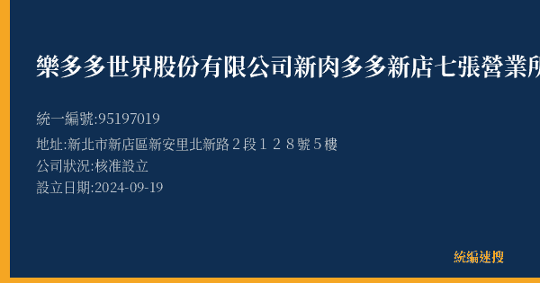 樂多多世界股份有限公司新肉多多新店七張營業所的照片-統編 95197019(新北市) 公司登記資料與營業項目詳細圖表