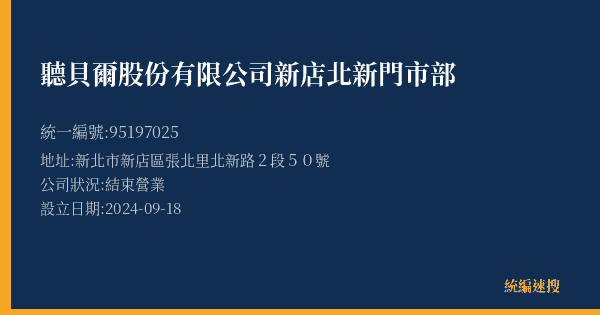 聽貝爾股份有限公司新店北新門市部的照片-統編 95197025(新北市) 公司登記資料與營業項目詳細圖表