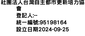 IMG-社團法人台灣自主都市更新培力協會