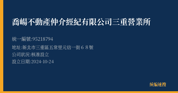 喬崵不動產仲介經紀有限公司三重營業所的照片-統編 95218794(新北市) 公司登記資料與營業項目詳細圖表
