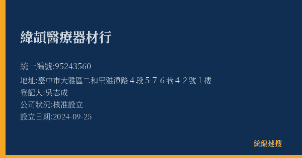 緯頡醫療器材行的照片-統編 95243560(臺中市) 公司登記資料與營業項目詳細圖表