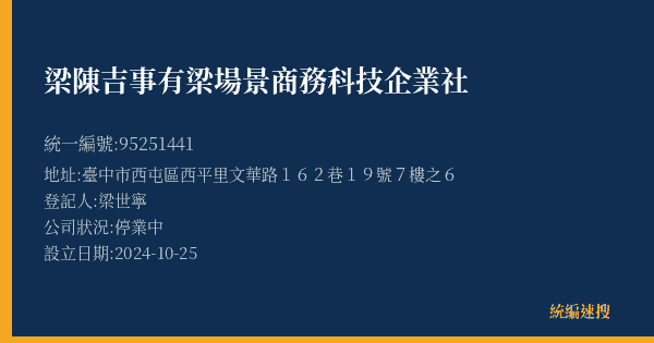 梁陳吉事有梁場景商務科技企業社的照片-統編 95251441(臺中市) 公司登記資料與營業項目詳細圖表