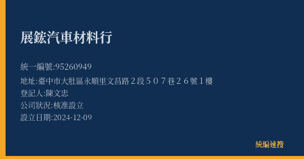 展鋐汽車材料行的照片-統編 95260949(臺中市) 公司登記資料與營業項目詳細圖表