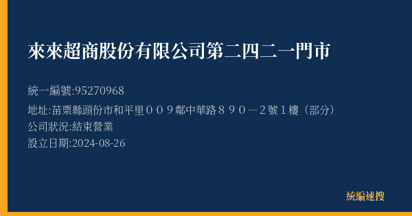 來來超商股份有限公司第二四二一門市的照片-統編 95270968(苗栗縣) 公司登記資料與營業項目詳細圖表