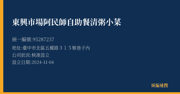 東興市場阿民師自助餐清粥小菜的照片-統編 95287237(臺中市) 公司登記資料與營業項目詳細圖表