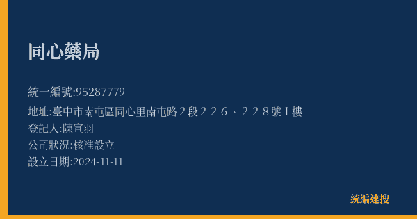同心藥局的照片-統編 95287779(臺中市) 公司登記資料與營業項目詳細圖表