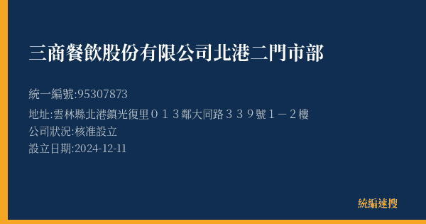 三商餐飲股份有限公司北港二門市部的照片-統編 95307873(雲林縣) 公司登記資料與營業項目詳細圖表