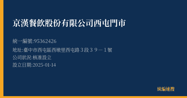 京漢餐飲股份有限公司西屯門市的照片-統編 95362426(臺中市) 公司登記資料與營業項目詳細圖表