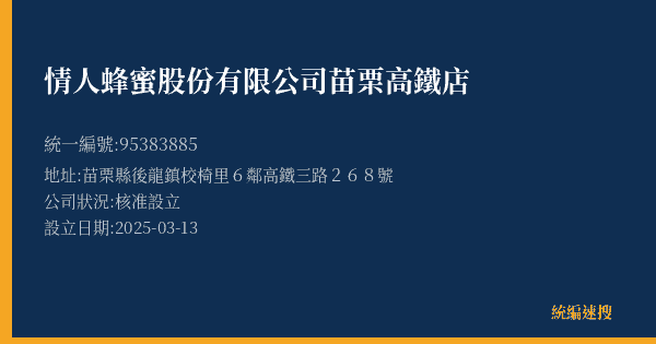 情人蜂蜜股份有限公司苗栗高鐵店的照片-統編 95383885(苗栗縣) 公司登記資料與營業項目詳細圖表