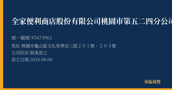 全家便利商店股份有限公司桃園市第五二四分公司的照片-統編 95473963(桃園市) 公司登記資料與營業項目詳細圖表