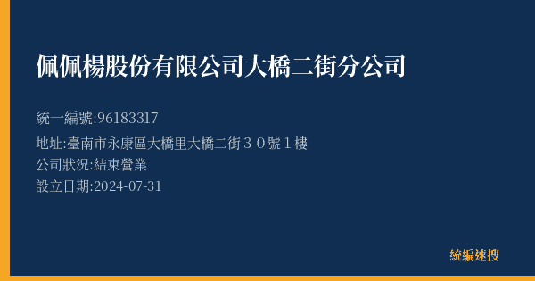 佩佩楊股份有限公司大橋二街分公司的照片-統編 96183317(臺南市) 公司登記資料與營業項目詳細圖表