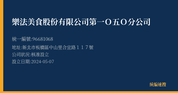 樂法美食股份有限公司第一O五O分公司的照片-統編 96681068(新北市) 公司登記資料與營業項目詳細圖表