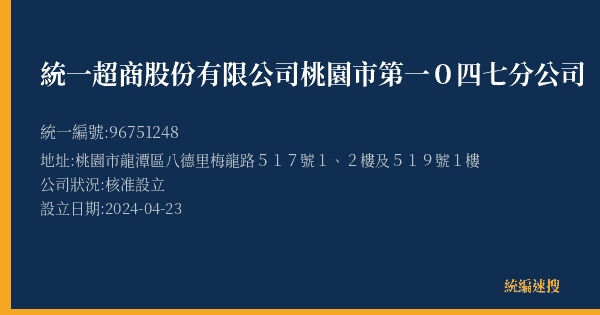 統一超商股份有限公司桃園市第一0四七分公司的照片-統編 96751248(桃園市) 公司登記資料與營業項目詳細圖表