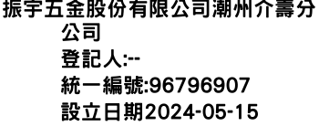 IMG-振宇五金股份有限公司潮州介壽分公司