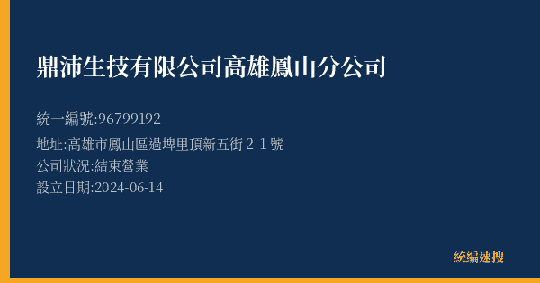 鼎沛生技有限公司高雄鳳山分公司的照片-統編 96799192(高雄市) 公司登記資料與營業項目詳細圖表