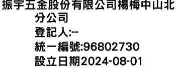 IMG-振宇五金股份有限公司楊梅中山北分公司