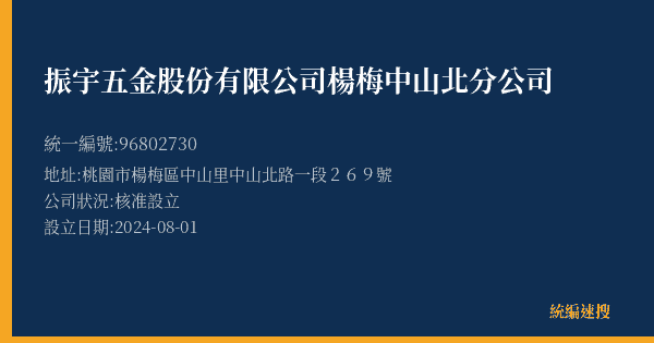 振宇五金股份有限公司楊梅中山北分公司的照片-統編 96802730(桃園市) 公司登記資料與營業項目詳細圖表