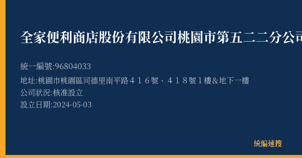 全家便利商店股份有限公司桃園市第五二二分公司的照片-統編 96804033(桃園市) 公司登記資料與營業項目詳細圖表