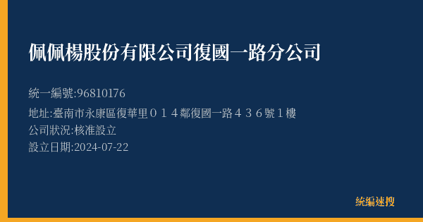 佩佩楊股份有限公司復國一路分公司的照片-統編 96810176(臺南市) 公司登記資料與營業項目詳細圖表