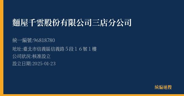麵屋千雲股份有限公司三店分公司的照片-統編 96818780(臺北市) 公司登記資料與營業項目詳細圖表