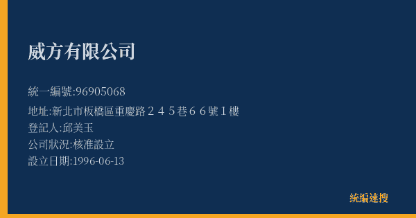 威方有限公司的照片-統編 96905068(新北市) 公司登記資料與營業項目詳細圖表