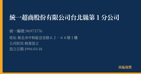 統一超商股份有限公司台北縣第1分公司的照片-統編 96973776(新北市) 公司登記資料與營業項目詳細圖表