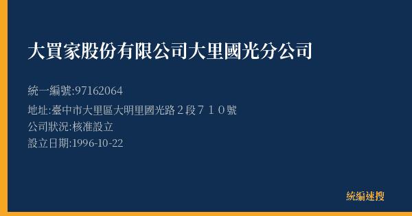 大買家股份有限公司大里國光分公司的照片-統編 97162064(臺中市) 公司登記資料與營業項目詳細圖表