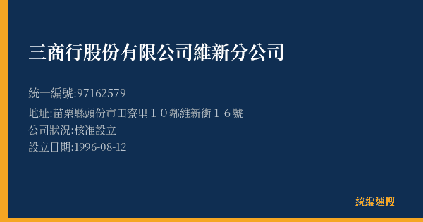 三商行股份有限公司維新分公司的照片-統編 97162579(苗栗縣) 公司登記資料與營業項目詳細圖表