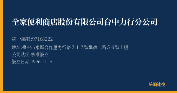 全家便利商店股份有限公司台中力行分公司的照片-統編 97168222(臺中市) 公司登記資料與營業項目詳細圖表