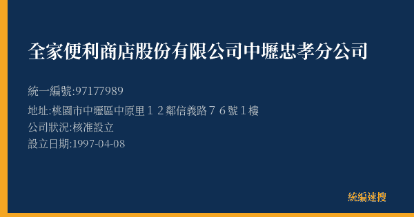 全家便利商店股份有限公司中壢忠孝分公司的照片-統編 97177989(桃園市) 公司登記資料與營業項目詳細圖表