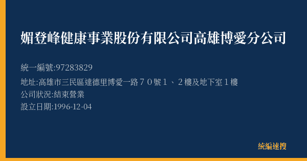 媚登峰健康事業股份有限公司高雄博愛分公司的照片-統編 97283829(高雄市) 公司登記資料與營業項目詳細圖表