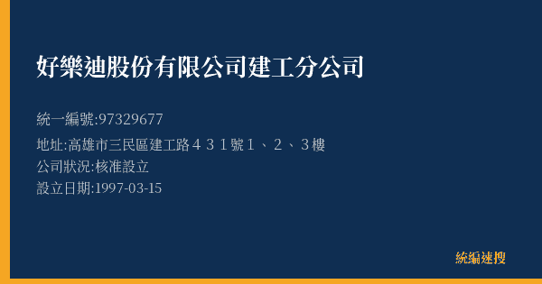 好樂迪股份有限公司建工分公司的照片-統編 97329677(高雄市) 公司登記資料與營業項目詳細圖表