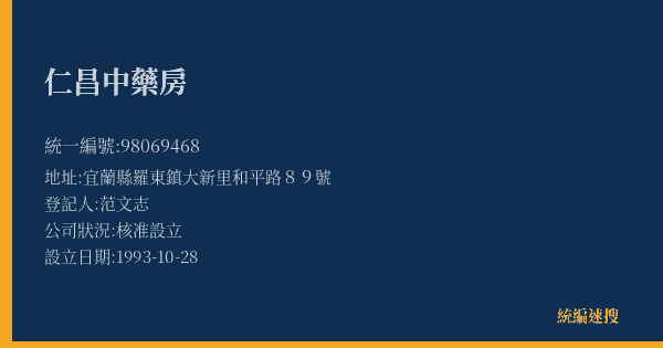 仁昌中藥房的照片-統編 98069468(宜蘭縣) 公司登記資料與營業項目詳細圖表
