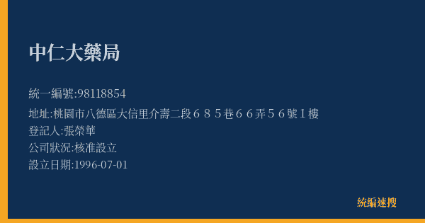 中仁大藥局的照片-統編 98118854(桃園市) 公司登記資料與營業項目詳細圖表