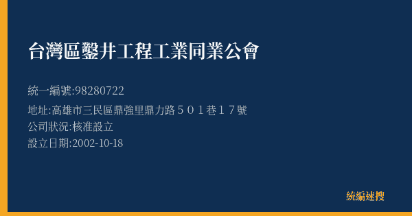 台灣區鑿井工程工業同業公會的照片-統編 98280722(高雄市) 公司登記資料與營業項目詳細圖表