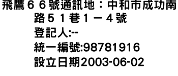 IMG-飛鷹６６號通訊地：中和市成功南路５１巷１－４號