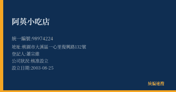 阿英小吃店的照片-統編 98974224(桃園市) 公司登記資料與營業項目詳細圖表