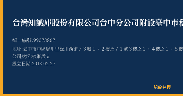 台灣知識庫股份有限公司台中分公司附設臺中市私立大碩百官網數位學堂文理短期補習班的照片-統編 99023862(臺中市) 公司登記資料與營業項目詳細圖表
