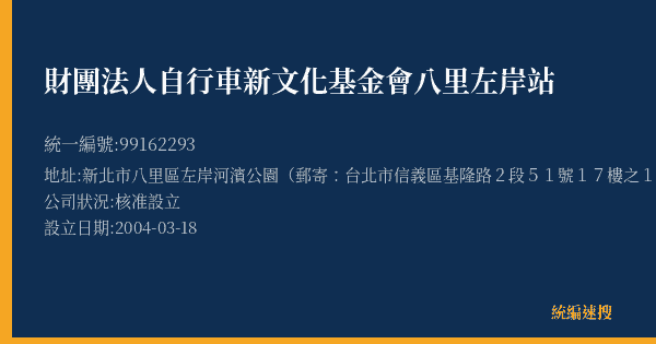 財團法人自行車新文化基金會八里左岸站的照片-統編 99162293(新北市) 公司登記資料與營業項目詳細圖表