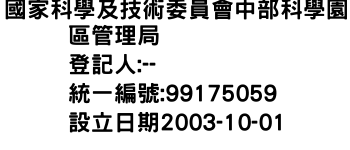 IMG-國家科學及技術委員會中部科學園區管理局