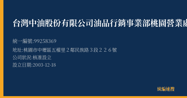 台灣中油股份有限公司油品行銷事業部桃園營業處天祥加油站的照片-統編 99258369(桃園市) 公司登記資料與營業項目詳細圖表