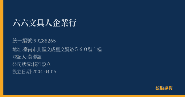 六六文具人企業行的照片-統編 99288265(臺南市) 公司登記資料與營業項目詳細圖表