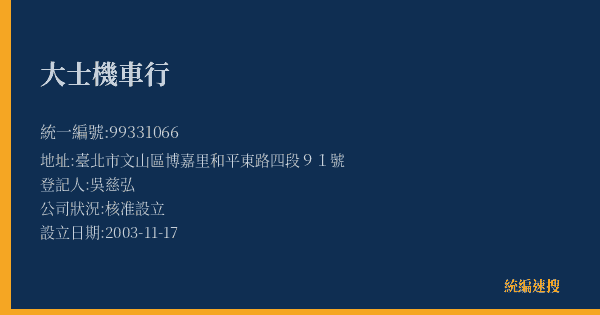 大士機車行的照片-統編 99331066(臺北市) 公司登記資料與營業項目詳細圖表