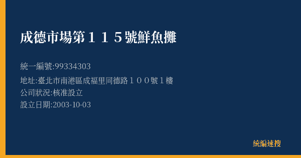 成德市場第115號鮮魚攤的照片-統編 99334303(臺北市) 公司登記資料與營業項目詳細圖表