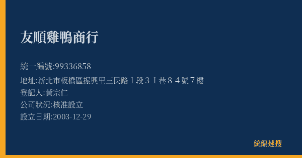 友順雞鴨商行的照片-統編 99336858(新北市) 公司登記資料與營業項目詳細圖表