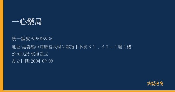 一心藥局的照片-統編 99586905(嘉義縣) 公司登記資料與營業項目詳細圖表