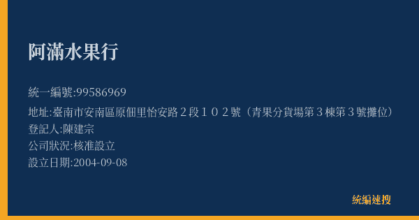 阿滿水果行的照片-統編 99586969(臺南市) 公司登記資料與營業項目詳細圖表